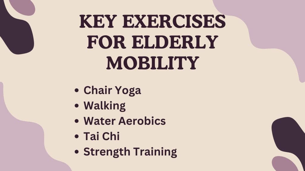 Mobility challenges in old age
